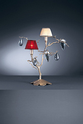 Светильник Fascinium Virga Double